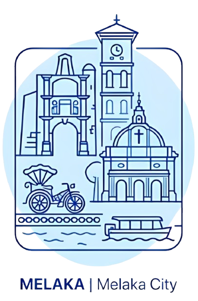 Malacca